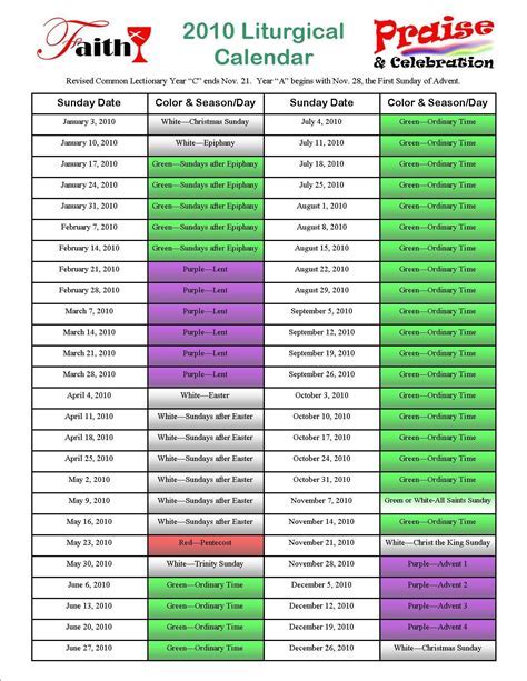 Implementing 5 Chuh Calendar