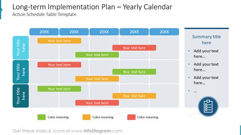 Implementing Calendar Optimization