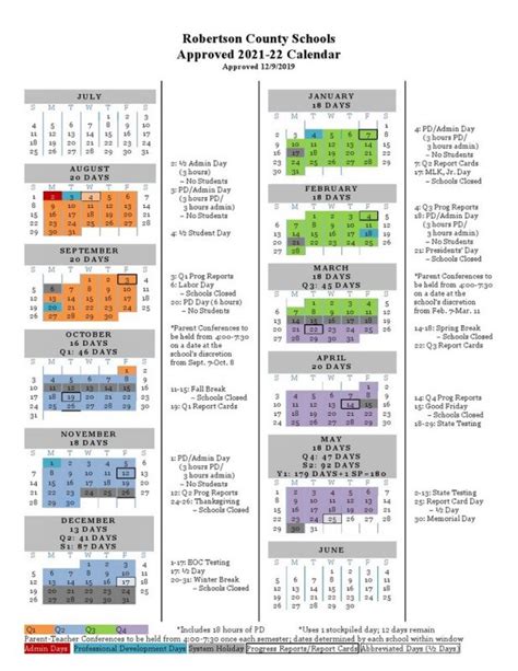 Importance of Rcschools Calendar Dates