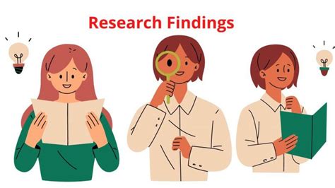 Importance of Research Findings