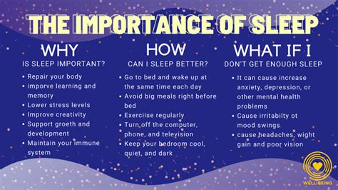 Importance of Sleep for Health