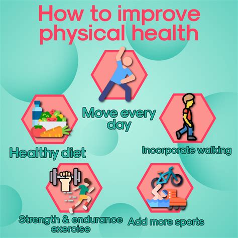 Improving physical health