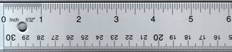 Inch ruler