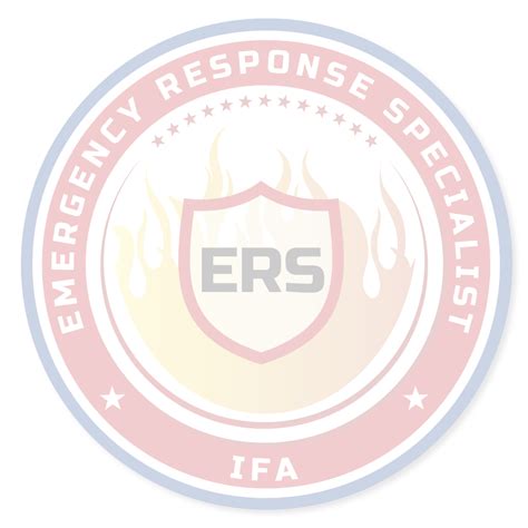 Incident Response Specialist