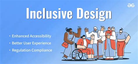 Inclusive Design Benefits