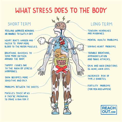 Increased stress can lead to physical and mental health problems