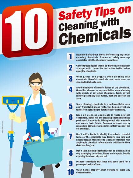 Industrial cleaning safety