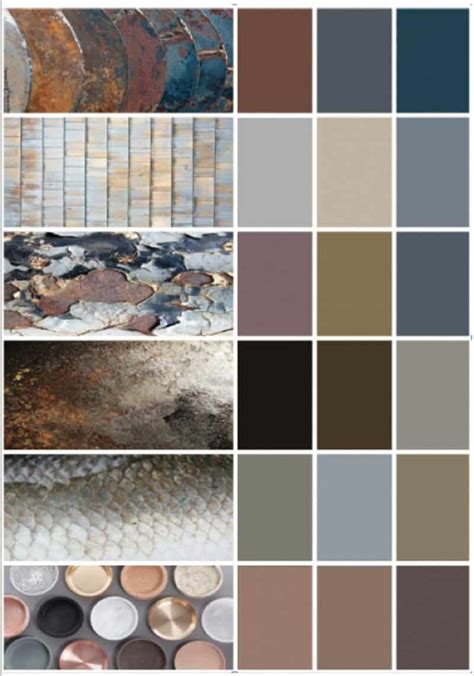 Industrial Color Palette Importance