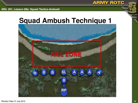 Infantry Platoon Ambush