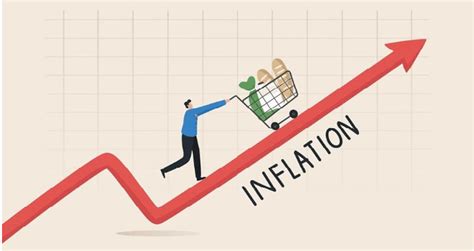 inflation impact