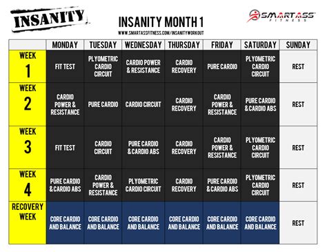 Description of Insanity Challenges