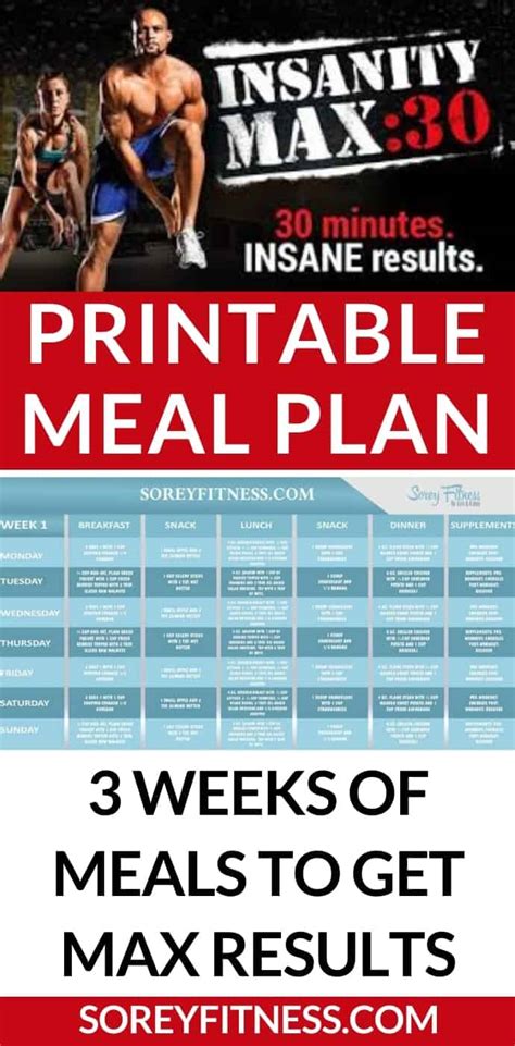 Description of Insanity Meal Planning