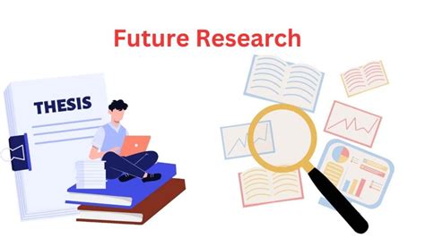 Inscape Future Research