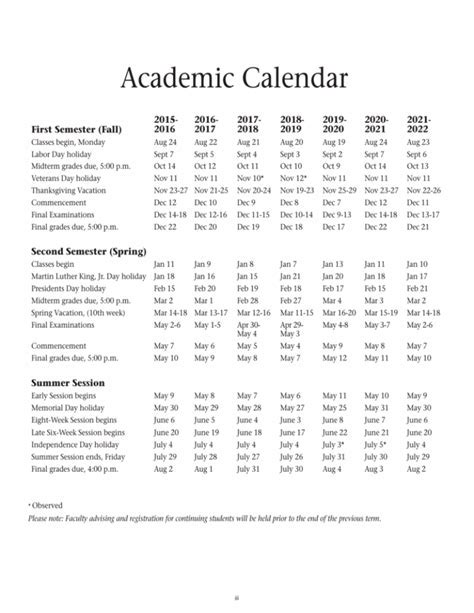 Integrating WSU calendar into daily life