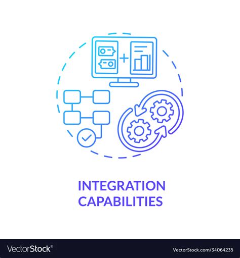 Integration Capabilities