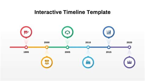 Interactive Timeline