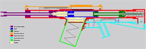 Internal Firing Mechanism