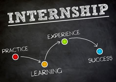 International Internships