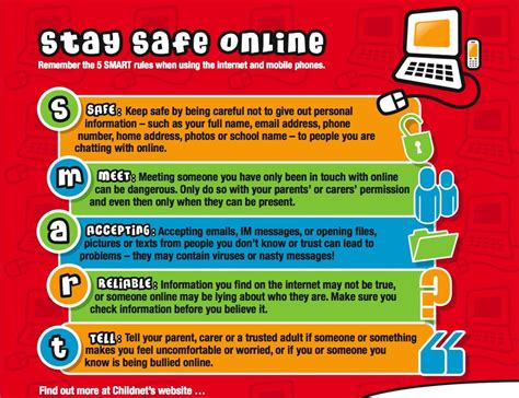 Internet Safety Image 8