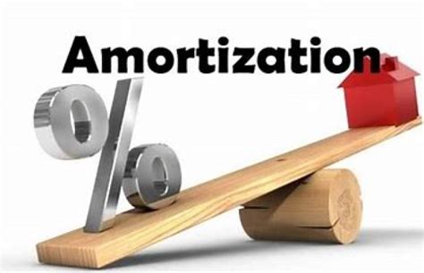 Introduction to Amortization Schedules