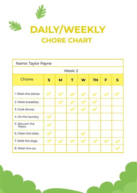 Introduction to daily chores