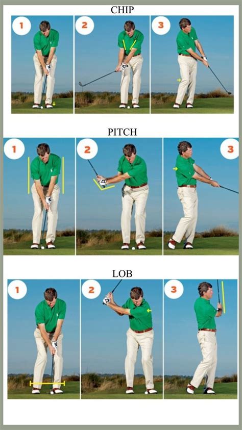 Introduction to Golf Tips