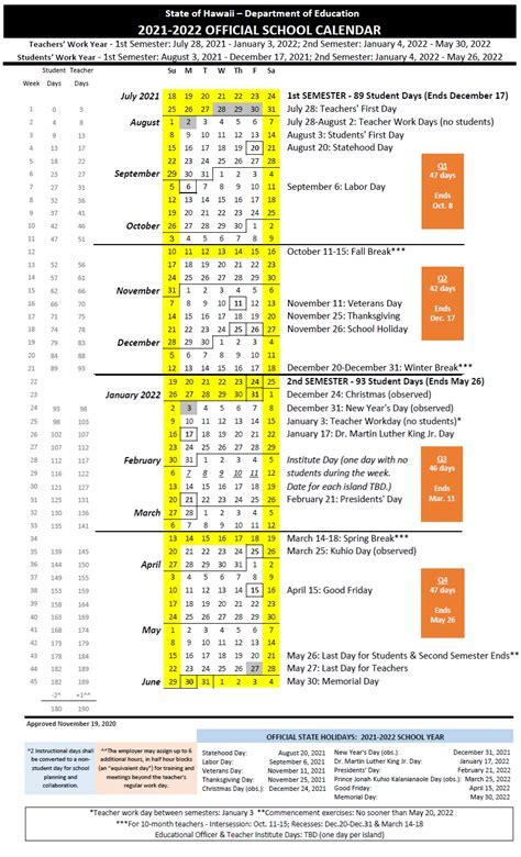 Introduction to Hidoe Calendar