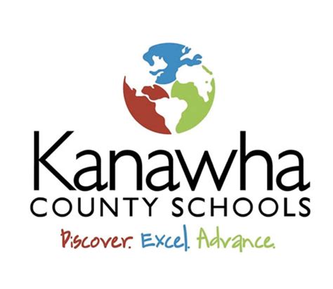 Introduction to Kanawha Schools