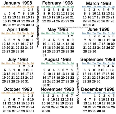 Introduction to 1998 Calendar Events