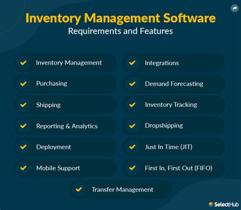 Inventory management software features