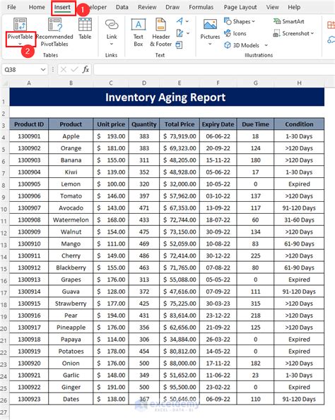 Inventory reporting