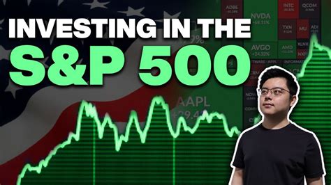 Investing in the S&P 500