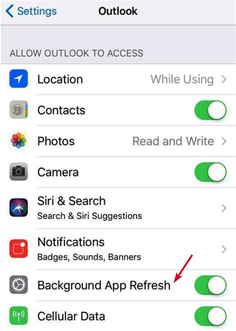 Description of iPhone Outlook Sync Tips