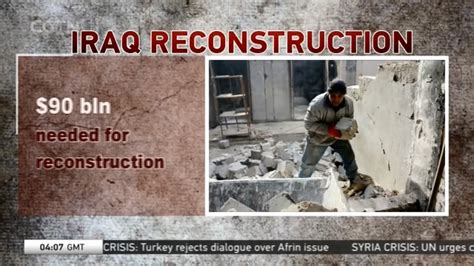 Reconstruction efforts in Iraq in 2018