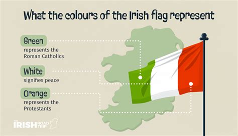 Irish flag colors: green, white, and orange