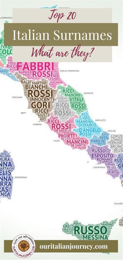 Italian surname Corda