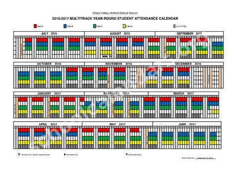 iUSD Multi Calendar Management