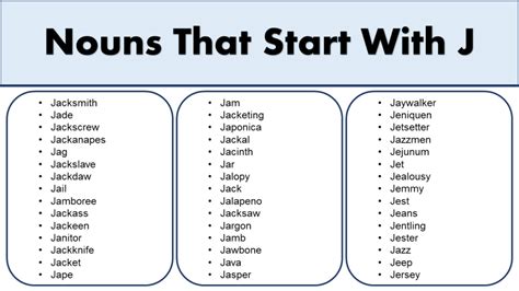 Nouns Starting with J