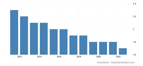 Japan Infant Mortality Rate 1940