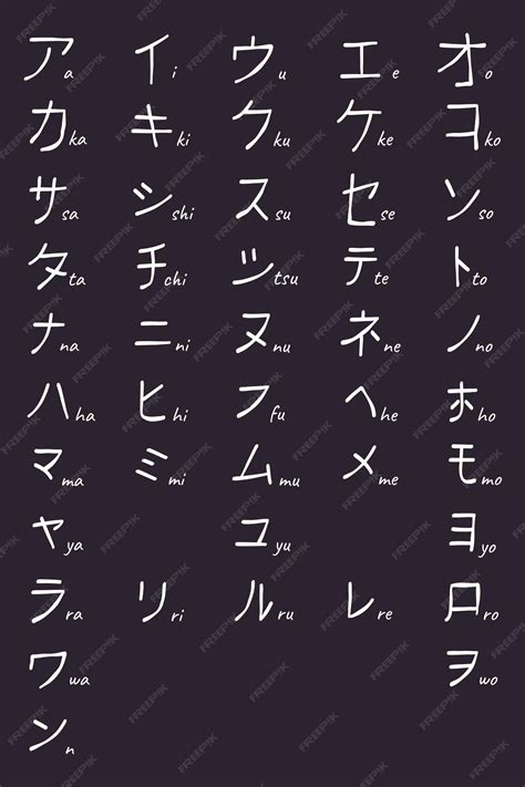 Japanese Alphabet