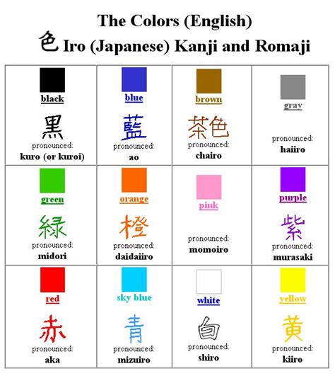 Japanese Color Symbolism