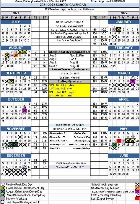 Jchs Break Schedule Image 2