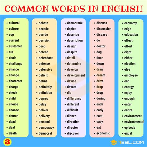 Jer- words vocabulary