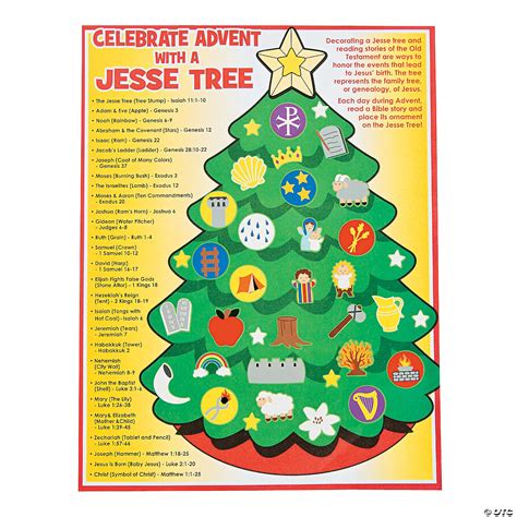 Jesse Tree