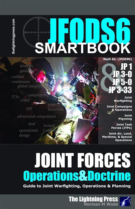 Joint Force Operations