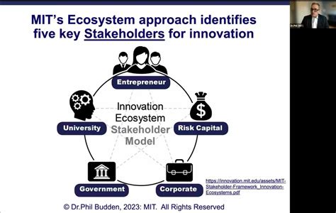 Joint Strategic Technologies Create Innovation Ecosystems