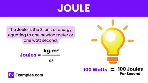 Joule Unit of Energy