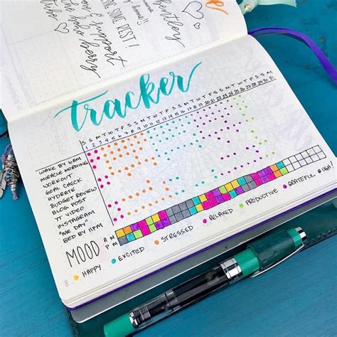 Journaling Trackers Example