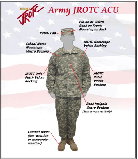 JROTC Uniform