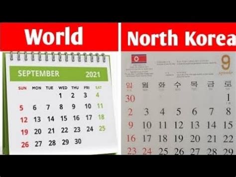 Juche Calendar System